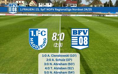21.Spieltag Regionalliga Nordost